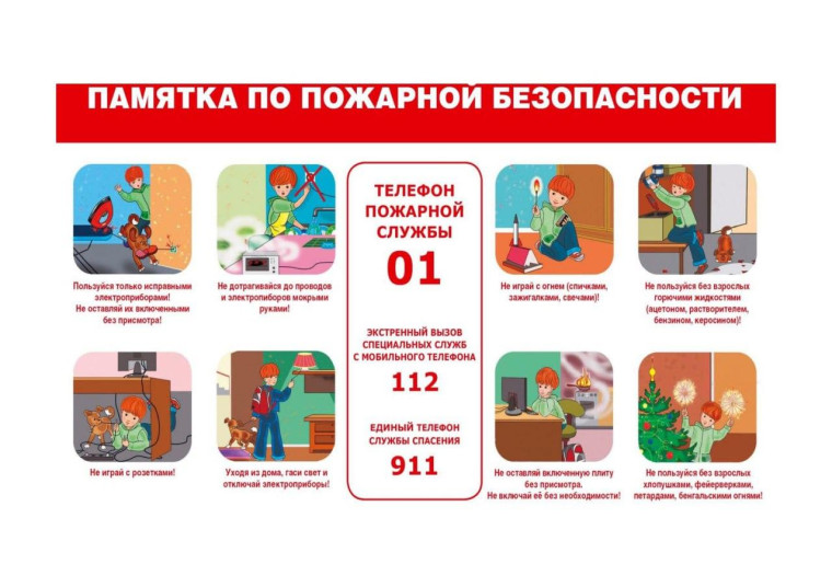 Памятка по пожарной безопасности.